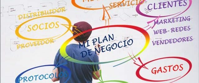 Resolver Problemas en la empresa, ayudar a conseguir objetivos